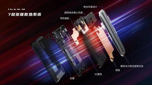 红魔手机6最新爆料,性能怪兽来袭，电竞体验再升级！